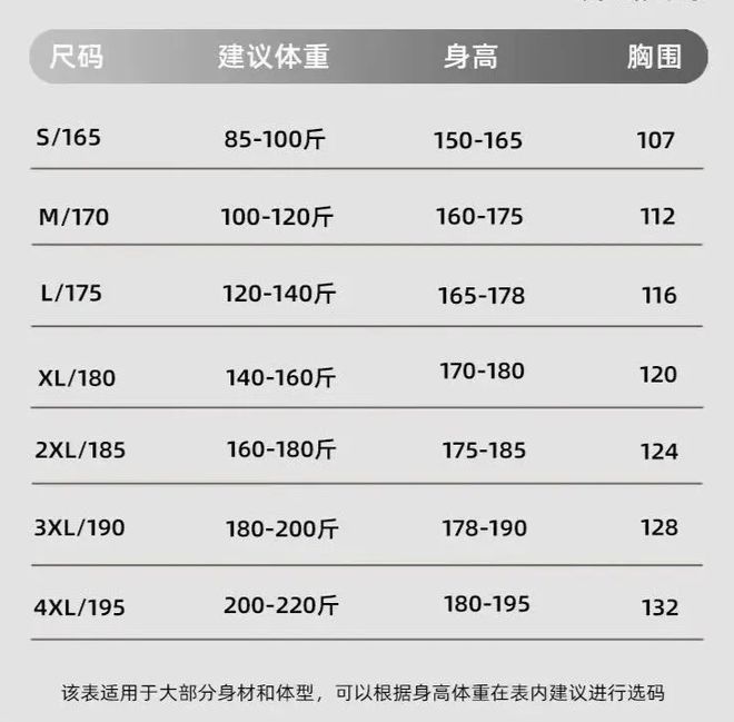 便！防风防水防寒一上架就卖爆了瓦利棋牌比羽绒服时尚比冲锋衣轻(图7)